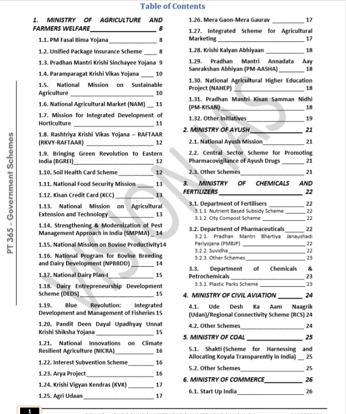 GOVT SCHEME VISION IAS PT 365 