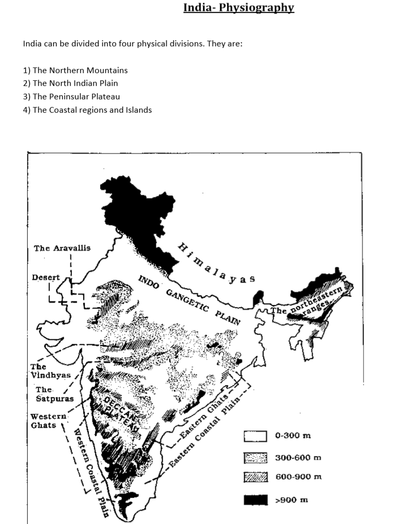 GEOGRAPHY MATERIAL - Vision IAS