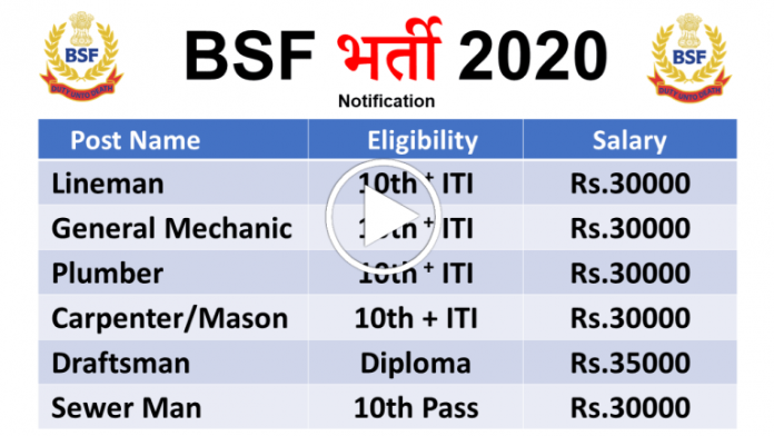 BSF Group C Jobs 2020