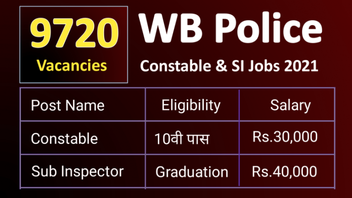 WB Police Recruitment 2021